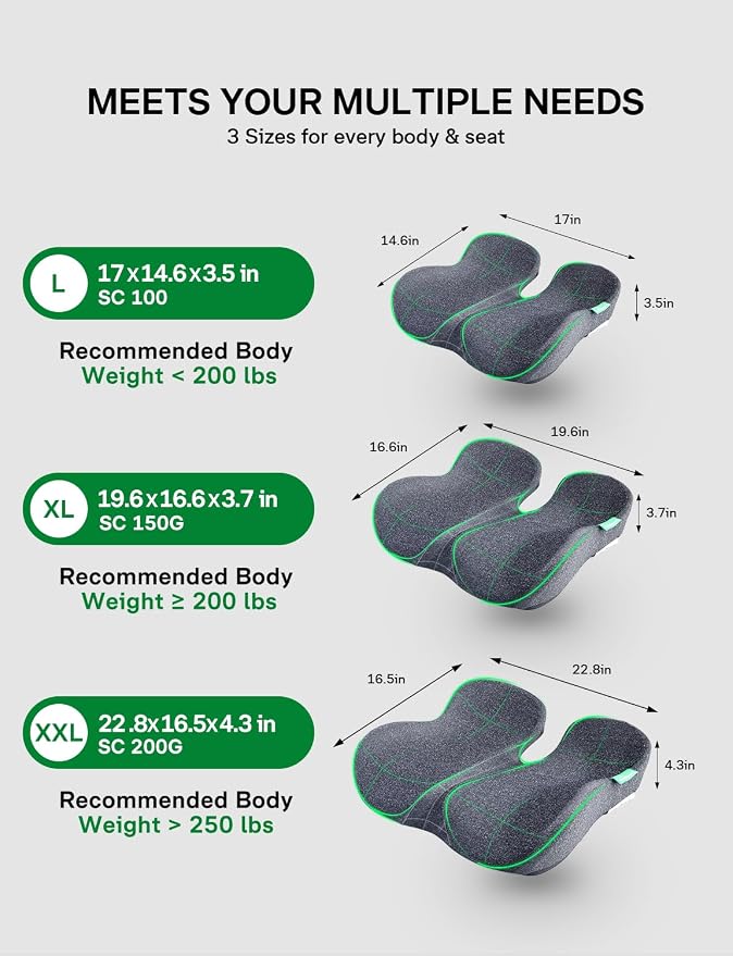 Seat Cushion, SC 200G Seat Cushions - Image 3