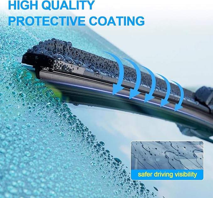 CJPPPZIW® Windshield Wipers-28 Inch+28 Inch+11 Inch Replacement - Image 3