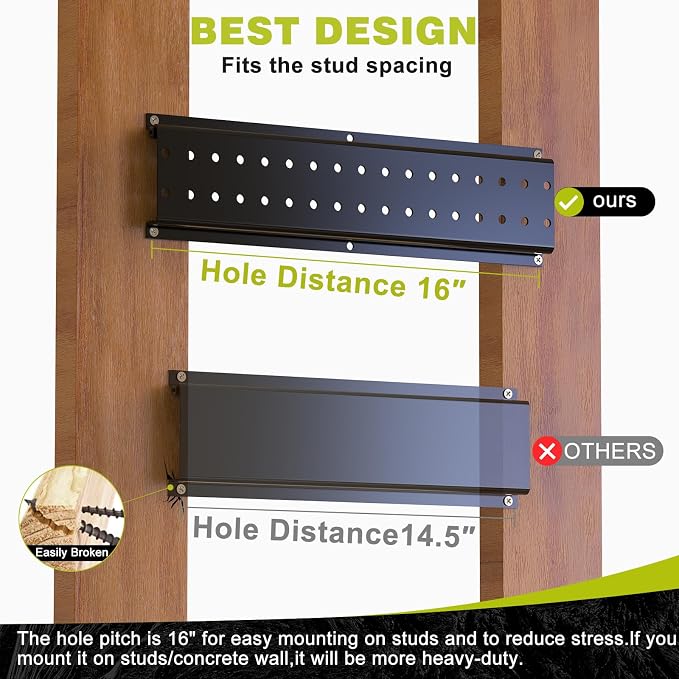 Garage Tool Organizer Wall Mount 49.5inch - Image 2