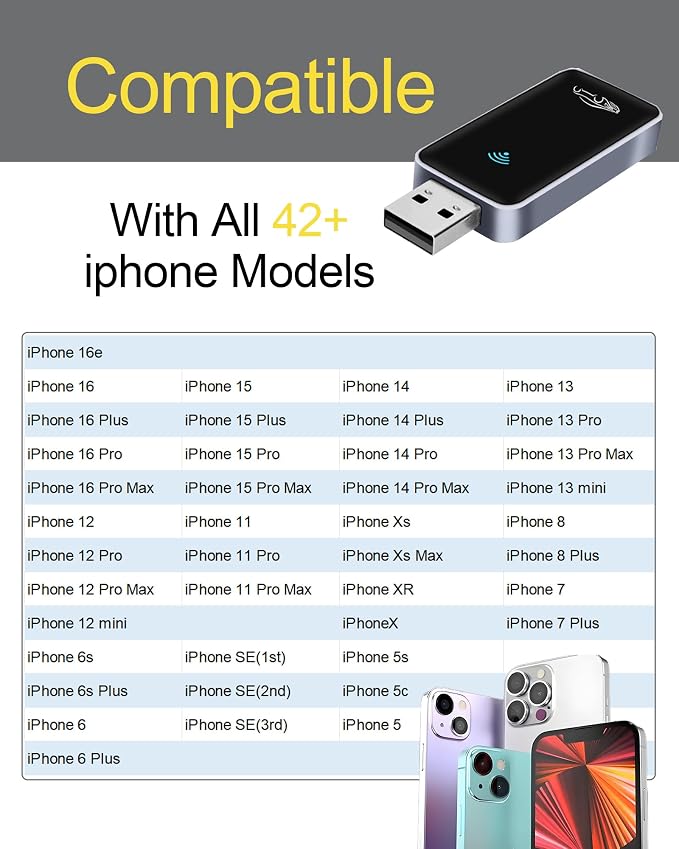 Wireless CarPlay Adapter for iPhone 6+, 2025 Upgraded Mini Carplay Wi-Fi 6 - Image 9