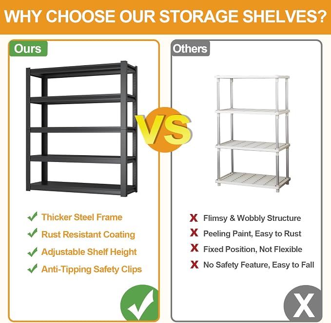 72H Metal Kitchen Storage Shelves, 2500 LBS Heavy Duty Garage Shelving Unit - Image 7