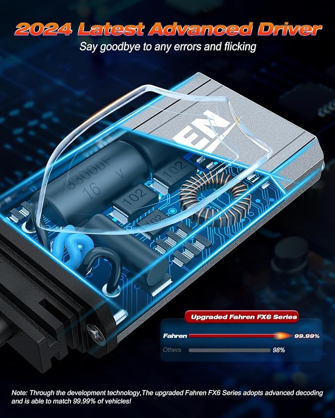 FAHREN Upgraded H7 Fog Bulbs, 120W 60000LM H7 tire lights, Plug and Play - Image 7