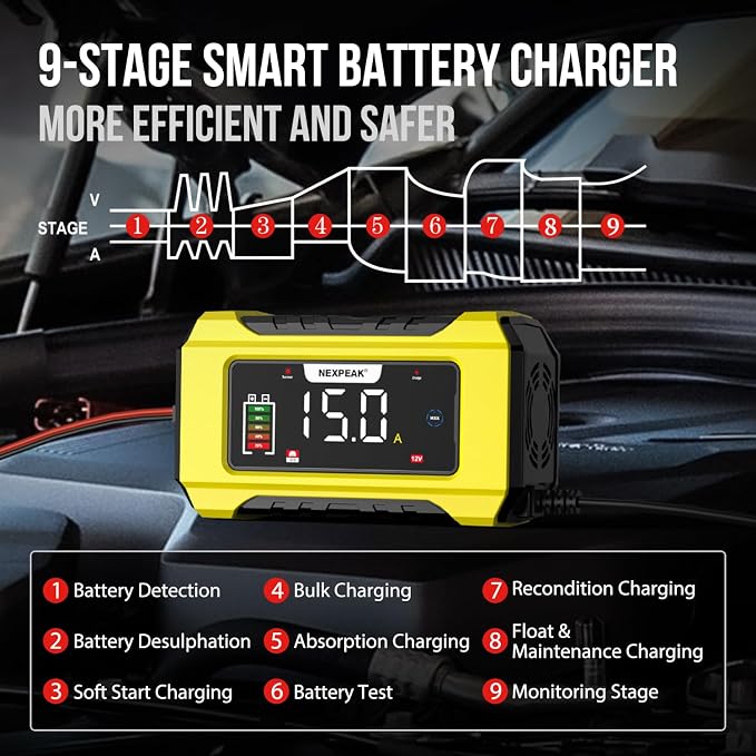 NEXPEAK NC215 15-Amp Battery Charger, Trickle Charger Car Battery Charger 12V - Image 3