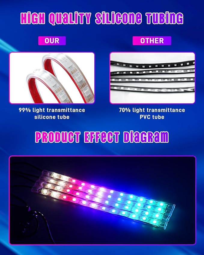 72LED USB Interior Strip Lights Dream Color RGB-IC 12V DC - Image 2