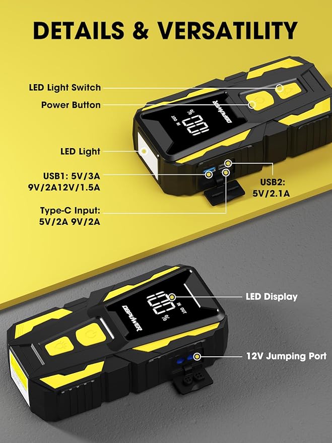 DBPOWER 5000A Jump Starter, 74Wh Car Battery Jump Starter - Image 6