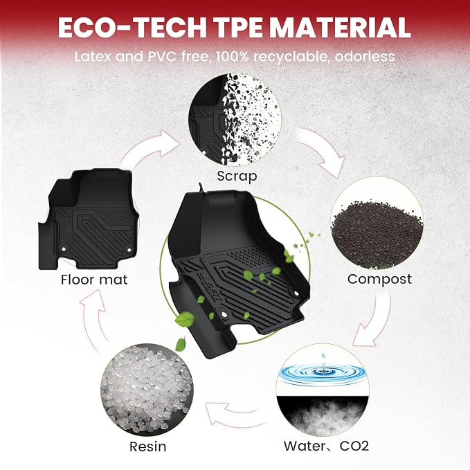 LASFIT Floor Mats&Cargo Mat Fit - Image 6