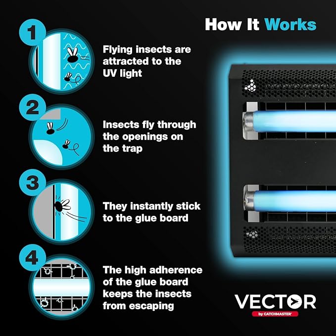 Catchmaster Vector 30, UV Light Fly Traps Indoor - Image 5