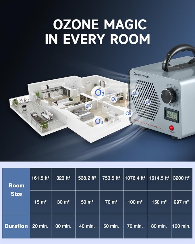 CREWORKS Ozone Odor Machine, Commercial Ozone Generator Air Purifier - Image 7