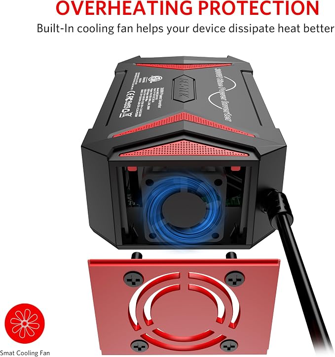 BESTEK 300Watt Pure Sine Wave Power Inverter Car Adapter DC 12V to AC 110V - Image 4