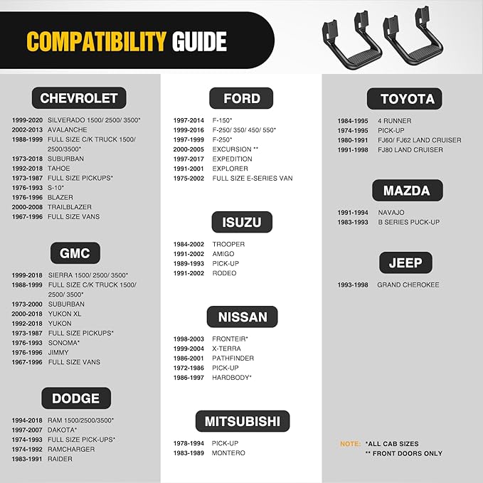 Nilight Universal Side Step Slip-Proof Aluminum Side Hoop Steps Nerf Bars - Image 6