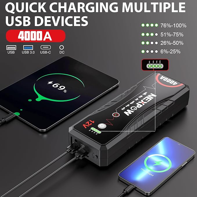 NEXPOW Car Jump Starter 4000A Car Battery Jump Starter Portable Pack - Image 3