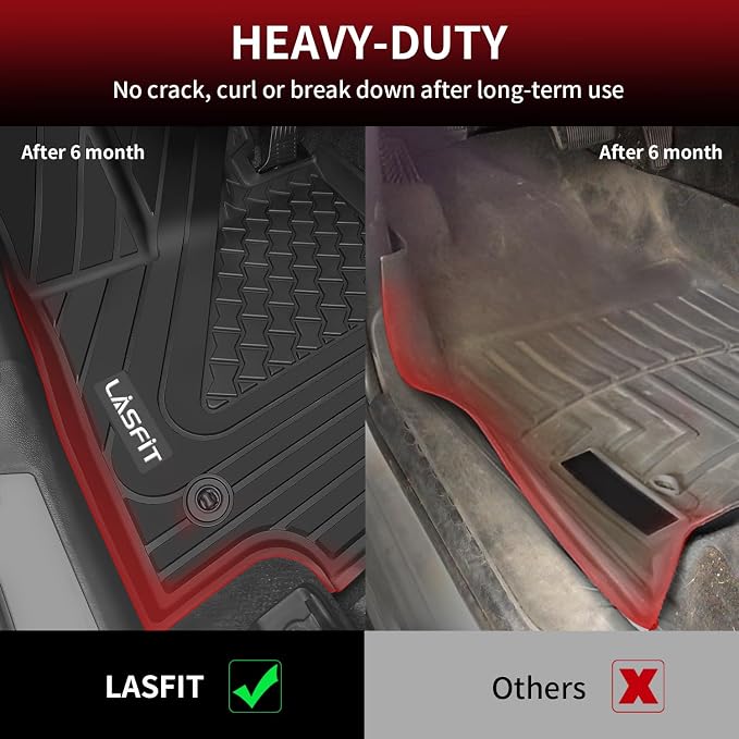 LASFIT Floor Mats Fit for Lexus 2025 2024 2023 2022 NX/NX250/NX350, All Weather - Image 3