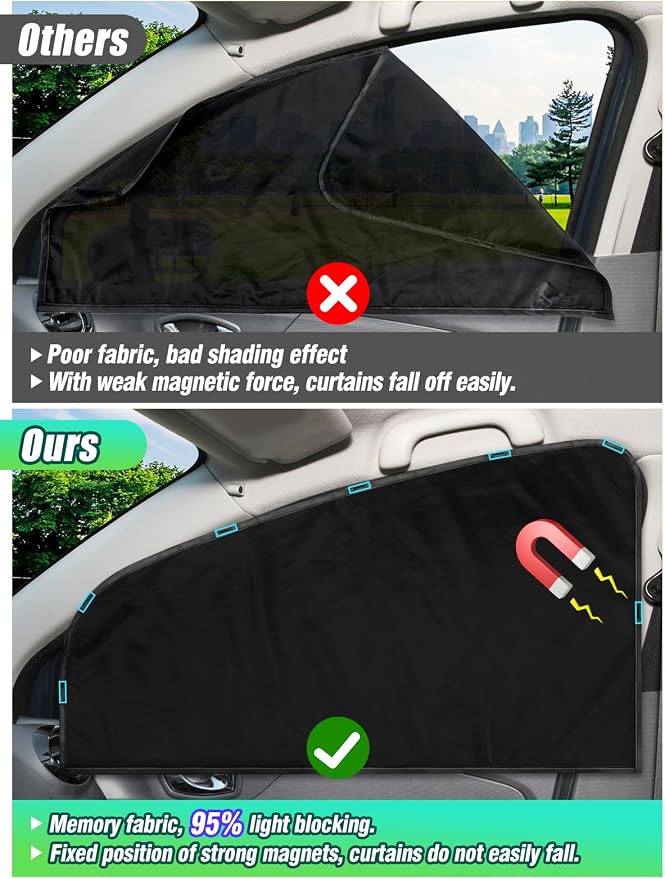 Set of 5 Car Privacy Curtains for Sedan- 4 Magnetic 31.5*18.9in Side Car Window - Image 2