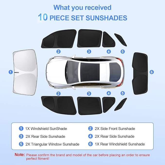 10pcs Car Window Shades for Mercedes Benz GLE 350 450 2020-2024, Windshield - Image 6