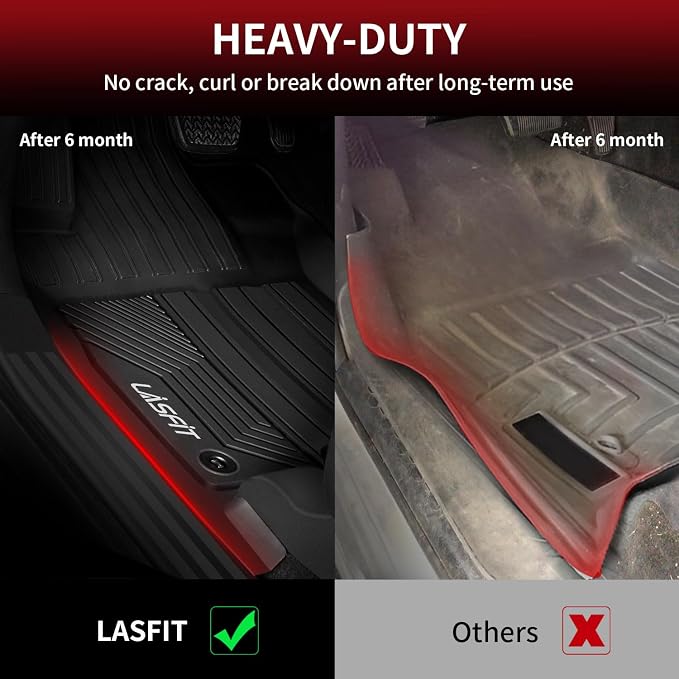 LASFIT Floor Mats&Trunk Mat for Toyota RAV4 2019-2025 All Weather TPE Mats - Image 4