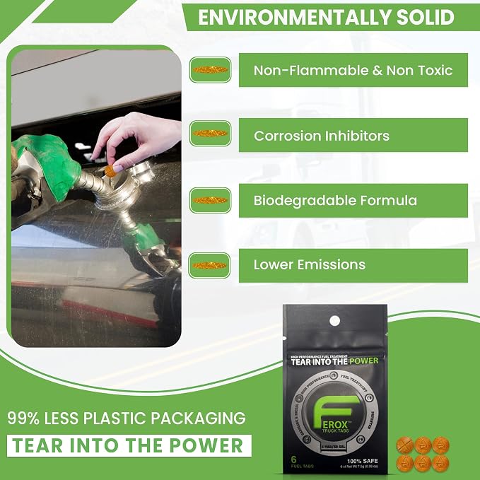 Ferox Fuel Catalyst for Trucks | Heavy-Duty Fuel Treatment for Diesel & Gas | - Image 3