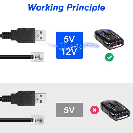 MEIRIYFA Radar Detector Power Cable, USB 5V to 12V RJ11 Radar Detectors - Image 2