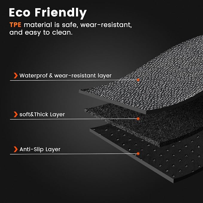 KMF Cargo Liner for 2025 Toyota Highlander 7 Seats 2020-2024 - Image 5