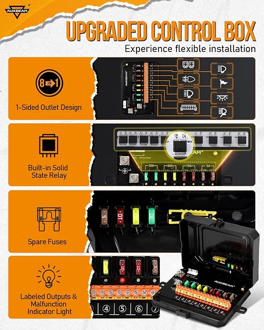 Auxbeam 8 Gang Switch Panel AC-800 Bluetooth RGB Switch Pod - Image 7