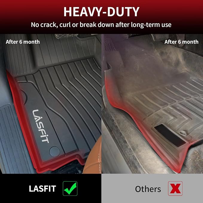 LASFIT Floor Mats for Mercedes Benz GLE 2019 2018 2017 2016 350/400 / 43 AMG / - Image 5
