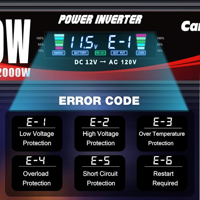 1000W/2000W Car Power Inverter DC 12V to 110V/120V AC Converter - Image 4