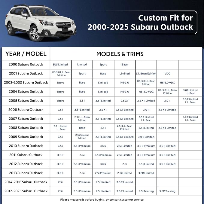 10 Layers SUV Car Cover Custom Fit - Image 3