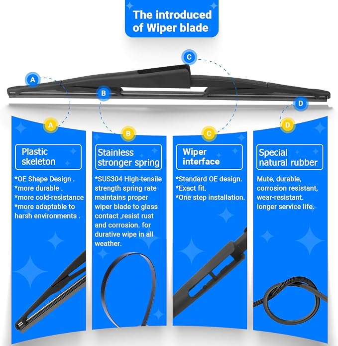 Windshield Wiper Blades Replacement - Image 5