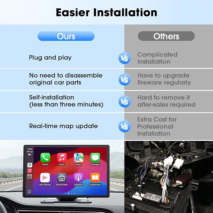 Carplay Screen for Car, Mirror Link, Voice Control, Hands-Free Calling - Image 6