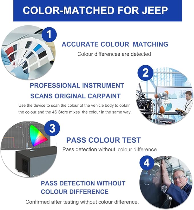 Black Touch Up Paint for JEEP-Exact Match–Chips and Nicks Car Paint Scratch - Image 7