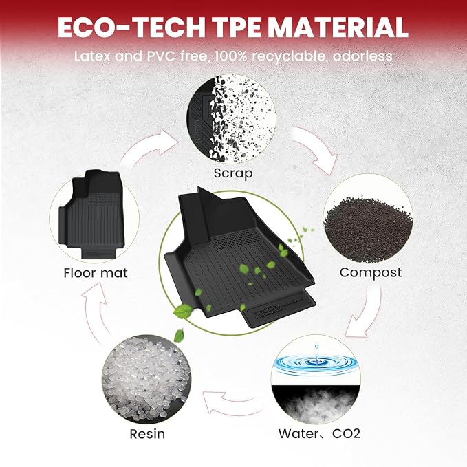 LASFIT Premium Extra Thick Floor Mats - Image 6