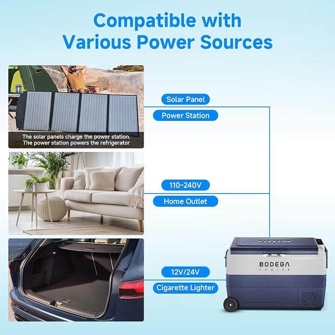 BODEGACOOLER 【Upgraded】 12 Volt Refrigerator, Portable Freezer, Car Fridge Dual - Image 4