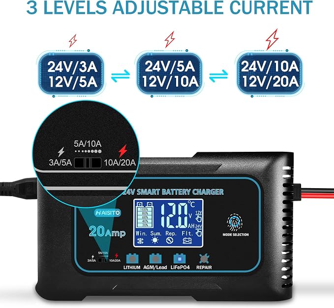 Haisito: 20A 12V/24V Smart Battery Charger –Automatic Maintainer, Trickle - Image 3