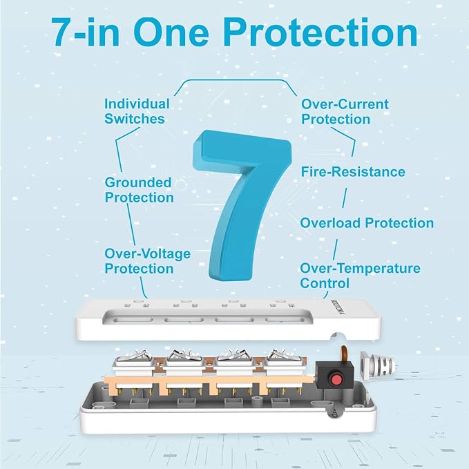 Appliance Extension Cord with Individual Switches on Off - 6 FT - Image 4