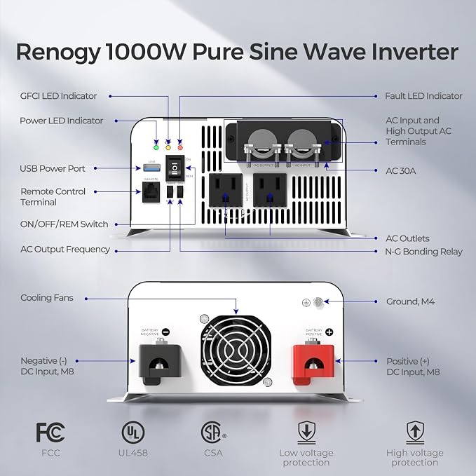 Renogy Inverter PUH, 1000W Pure Sine Wave Power Inverter - Image 7