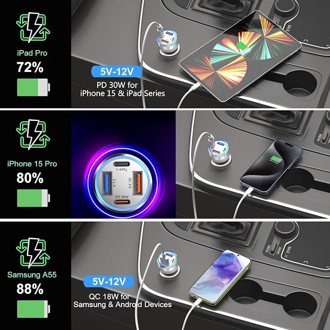 USB C Car Charger, Bangfun 65W 4 Port Dual 12V USB C & USB A Car Cigarette - Image 5