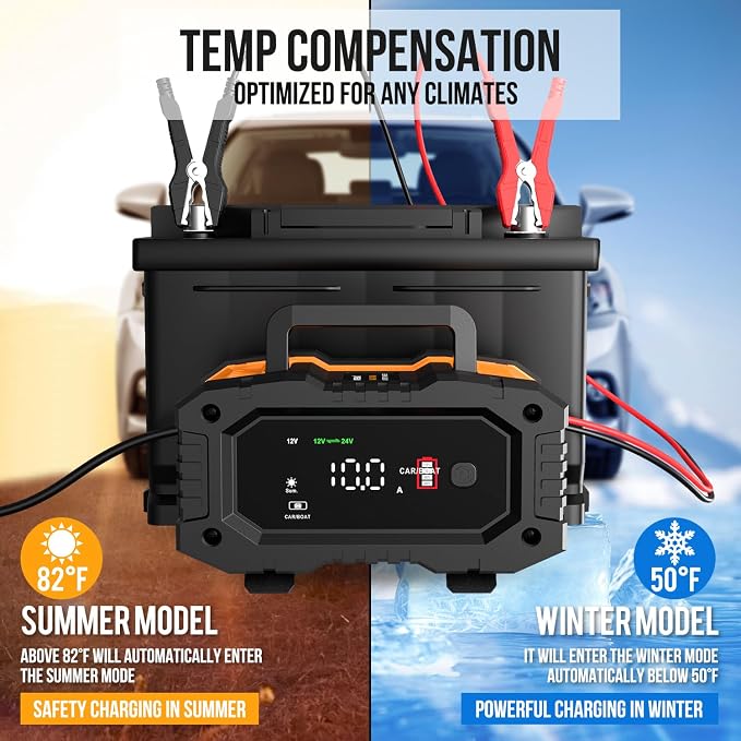 NEXPEAK NC202 10-Amp Battery Charger, 12V 24V LiFePO4 Lead Acid Portable Car - Image 5