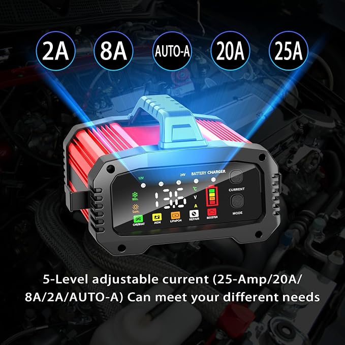 YONHAN 25A Battery Charger & Maintainer, 12V/24V All-in-One Charger - Image 3