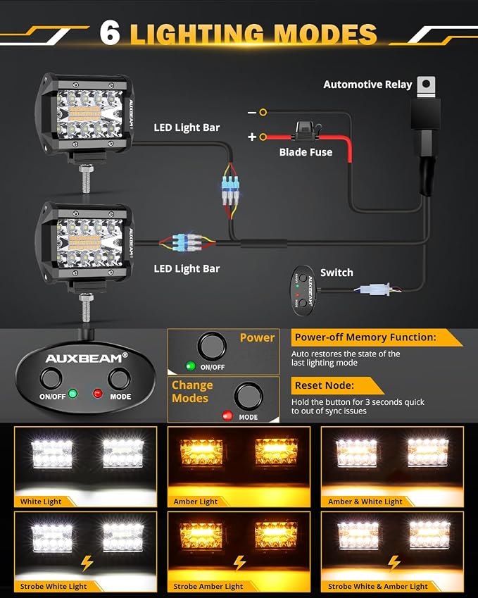 Auxbeam 4 Inch LED Pods Strobe Pod Light Bar, 120W Amber White 6 Modes Fog - Image 2