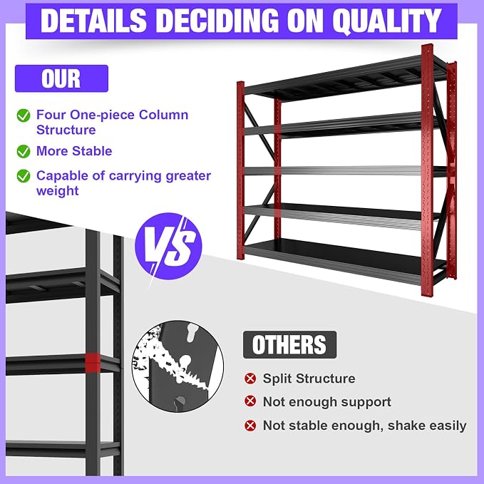 Metal Garage Shelving Unit, Heavy Duty 5-Tier Adjustable Wire Storage Rack - Image 4