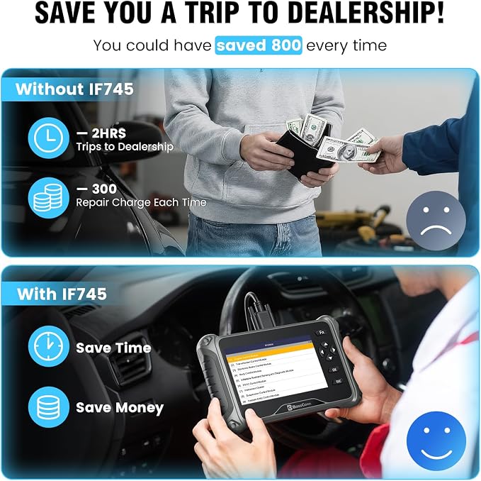BOSSCOMM IF745 OBD2 Scanner, All Systems Car Code Reader Scan Tool - Image 5