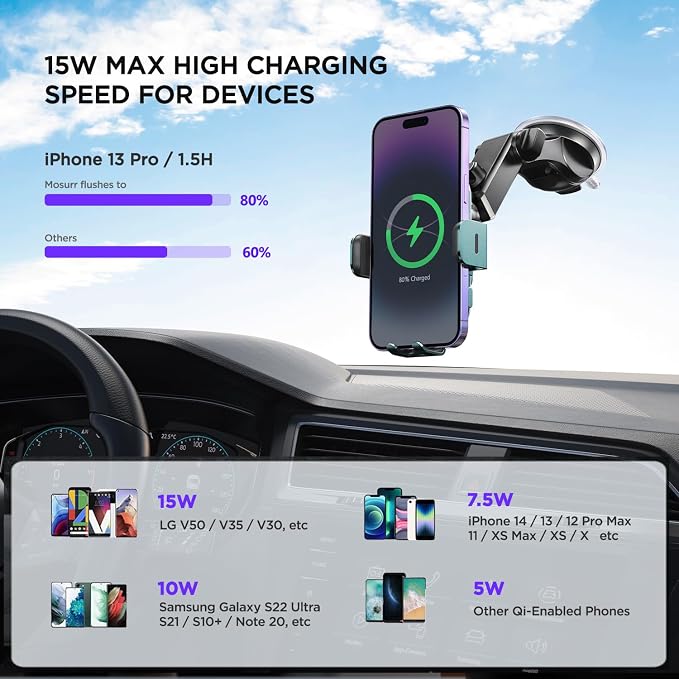 Wireless Car Charger, 【7 Colored LED Backlit】 15W Auto Clamping Phone Mount - Image 3