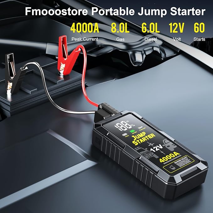 Car Battery Jump Starter with 4000A Peak Smart Clip LCD Display and 3 Modes - Image 2
