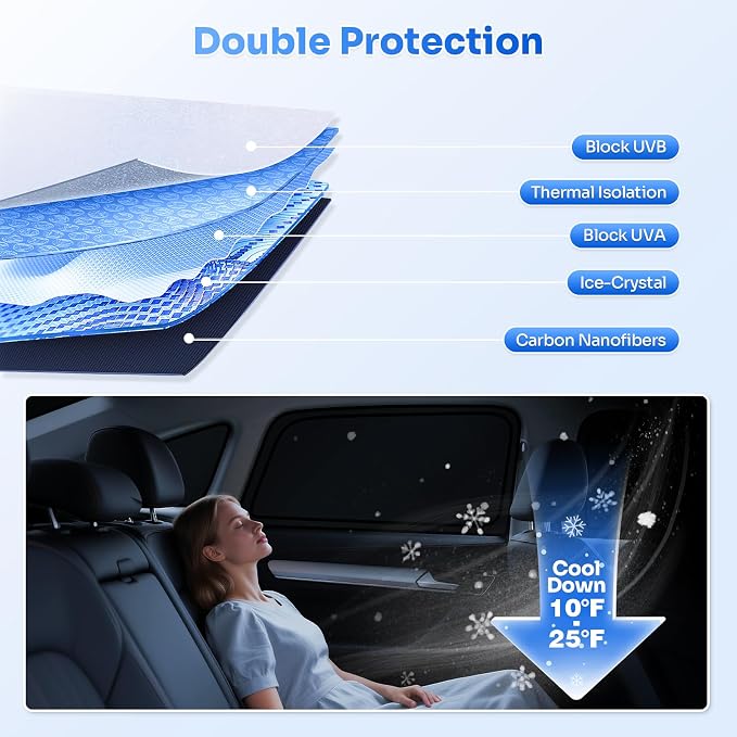 Sunshades for 2021-2025 2026 Jeep Grand Cherokee L Accessories Sun Shade Side - Image 4
