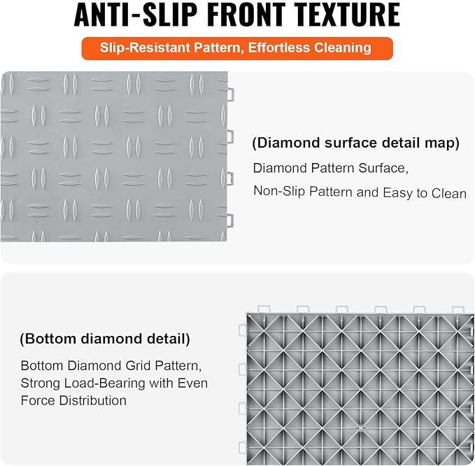 VEVOR Garage Tiles Interlocking, Non-Slip Double-Sided Texture Garage Flooring - Image 4