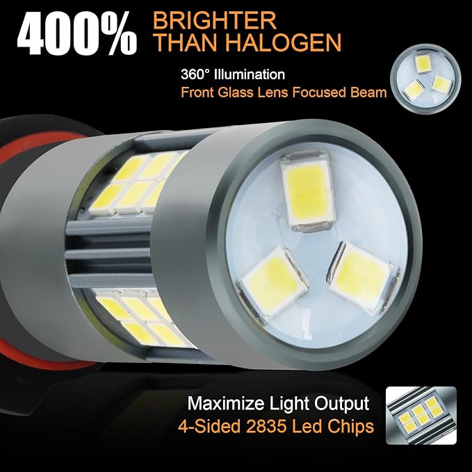 P13W 12277 LED Bulbs, Super Bright SH23W Fog Light 6500K Cool White - Image 4