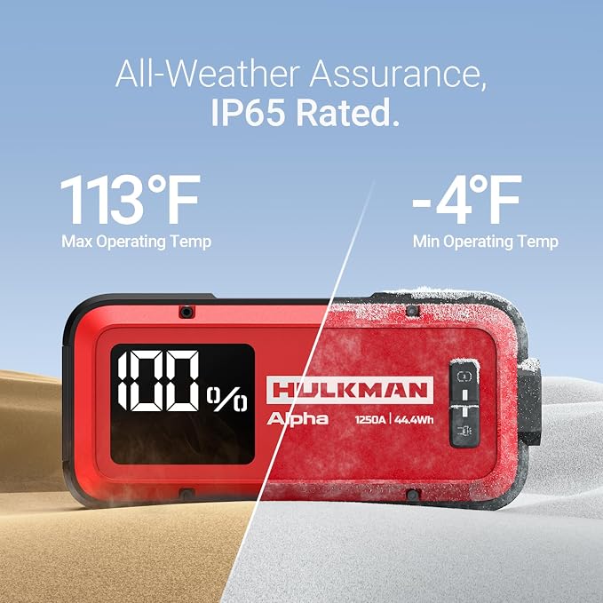 Hulkman Alpha, Ultra Red, 1250A 44.4Wh Battery Jumper Starter Portable - Image 6