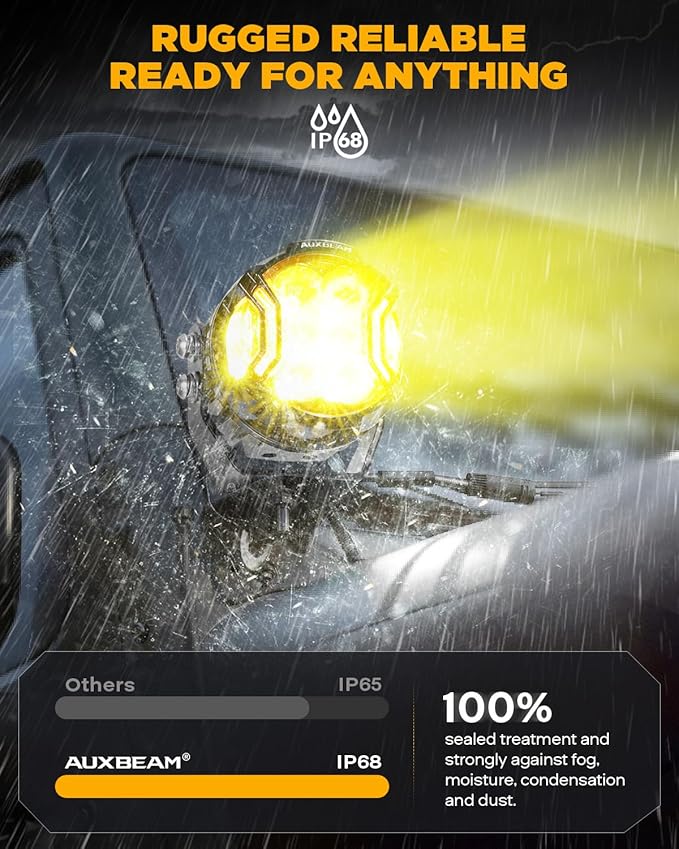 Auxbeam V-Ultra Series 3 Inch 108W Amber Fog Light Pods, DRL Function 3 Modes & - Image 7