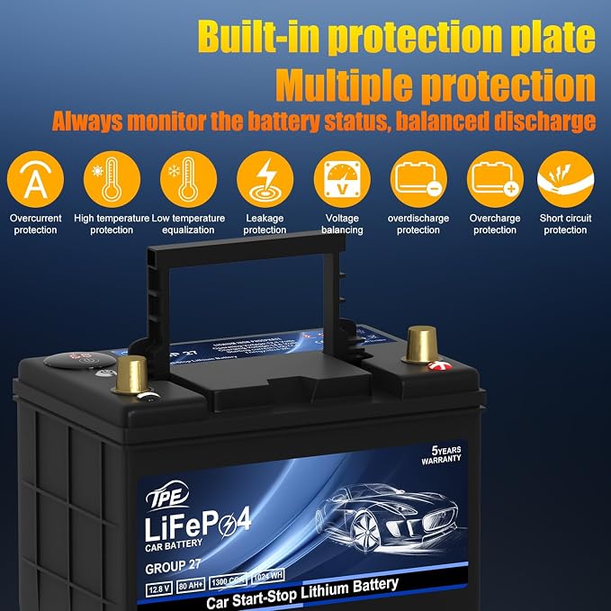 GROUP24 12V 60AH Car Battery High-Performance Lithium Start-Stop Battery - Image 6