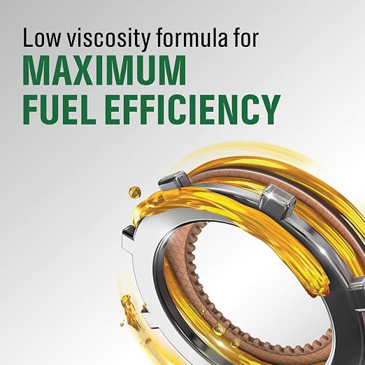 Castrol Transmax Import Multi-Vehicle Automatic Transmission Fluid - Image 4