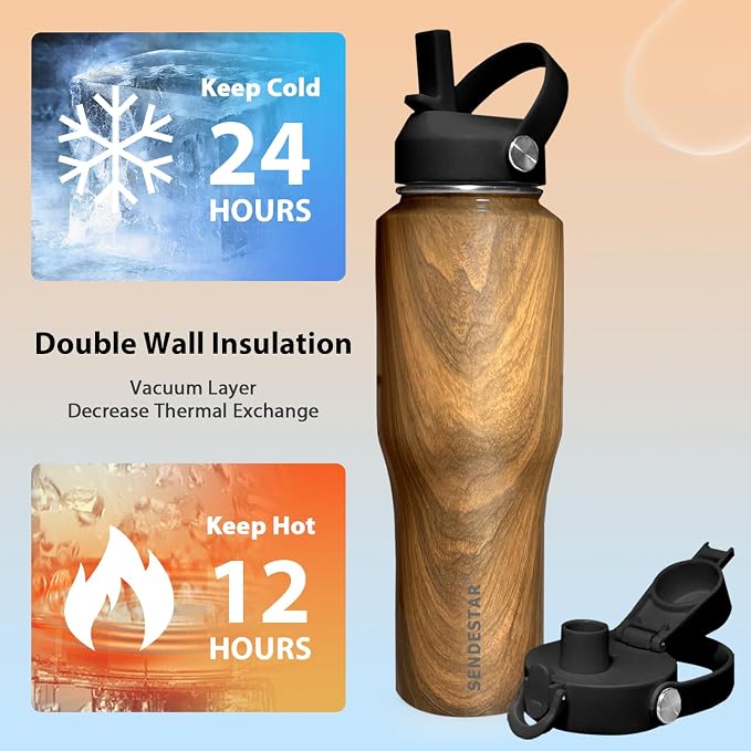 SENDESTAR 40oz Stainless Steel Water Bottle, Double Wall Vacuum Insulated Bottle - Image 2